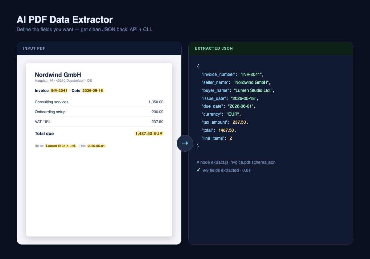 AI PDF Data Extractor — extract any fields to JSON (API + CLI)